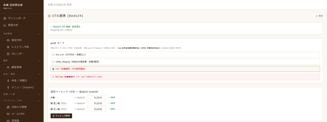外部予約サイトとの在庫連携